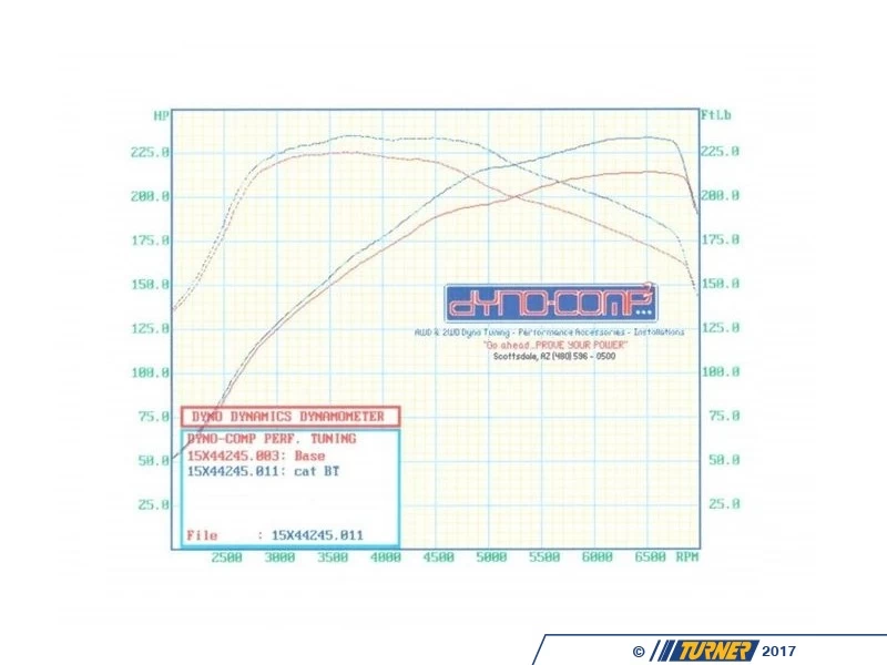 JMTC "Aluminum Finish" ICI (ICE) Hard Pipe (IC To Intake) With Meth Bung - Image 4