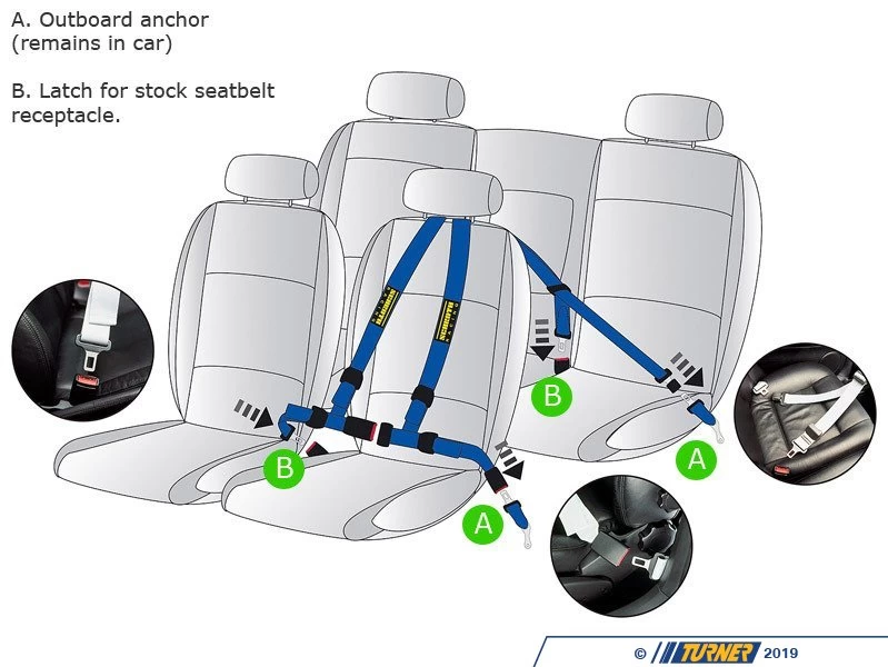 E90 Sedan Schroth Quick Fit Pro Harnesses - Image 6